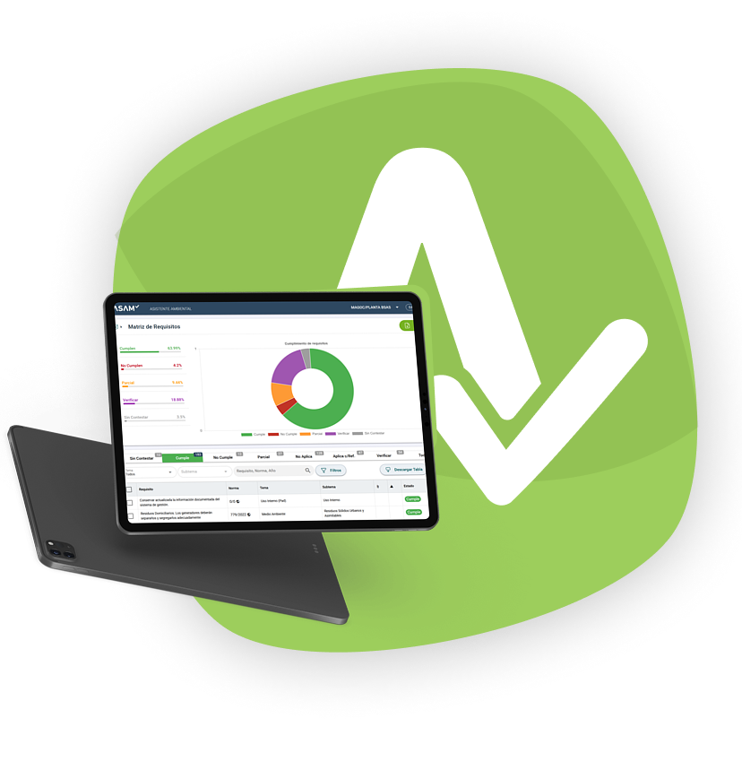 ASAM — Matriz de Requisitos
